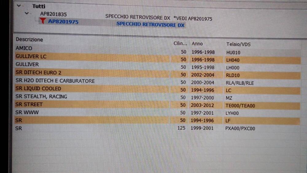SPECCHIO DX APRILIA AMICO, GULLIVER, SR AP8201975 (2)