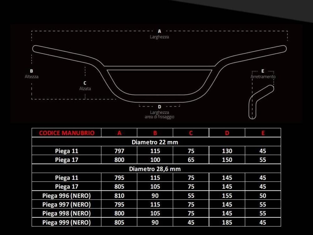 Manubrio ERGAL 22 mm 28,6 mm cross enduro motard NRC PRODOTTI NUOVI (3)