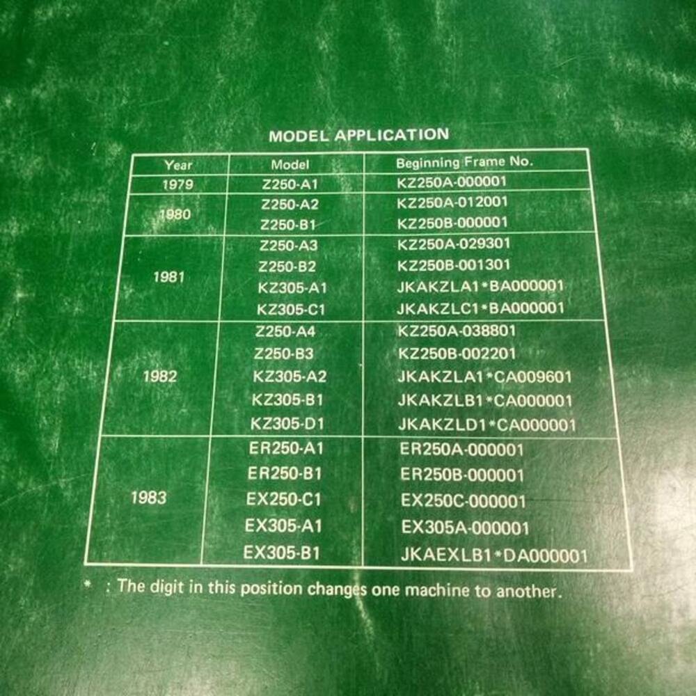 Manuali Officina Kawasaki (5)