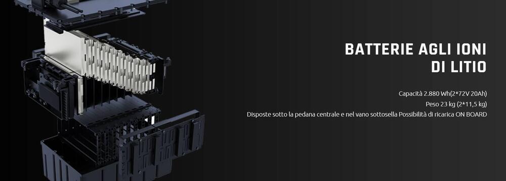 Yadea G5S Utility (2022 - 25) (5)