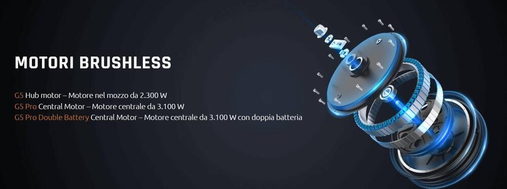 Yadea G5 Pro 2 Batterie (2022 - 25) (9)