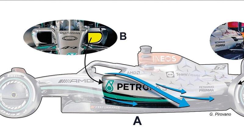 Formula 1: la Mercedes con la W13 non ha osato