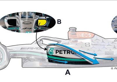 Formula 1: la Mercedes con la W13 non ha osato