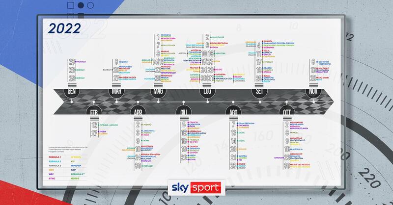 Sky, Formula 1 e non solo: al via la stagione dei motori 2022