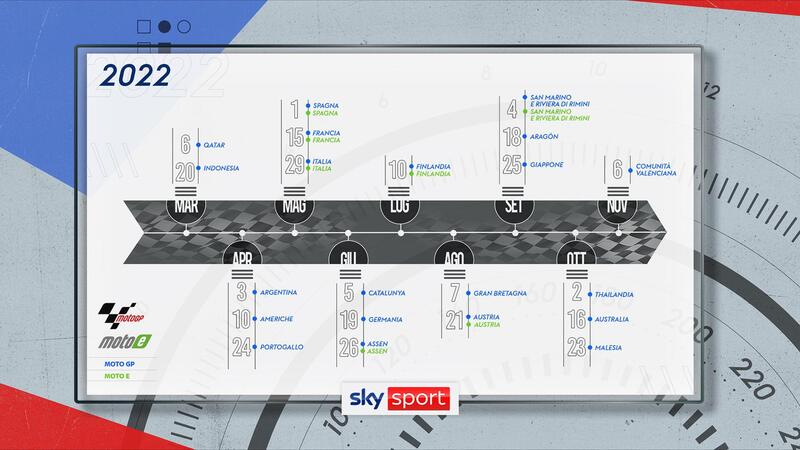 MotoGP 2022. Come guardare live e in differita tutte le gare