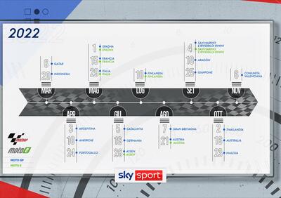 MotoGP 2022. Come guardare live e in differita tutte le gare