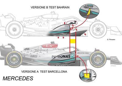 F1, Mercedes W13: le pance ci sono, ma sono minime. Il punto sulla tecnica