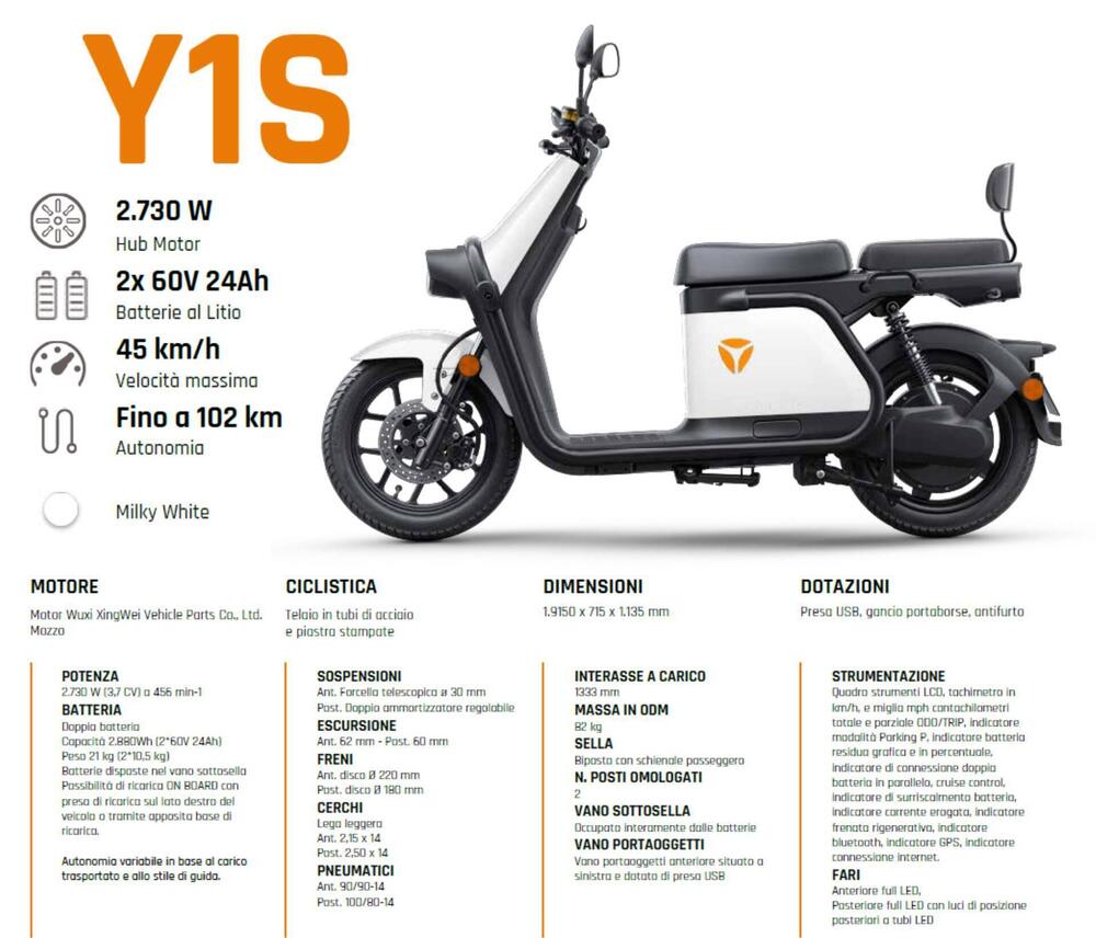 Yadea Y1S Utility (2022 - 25) (2)