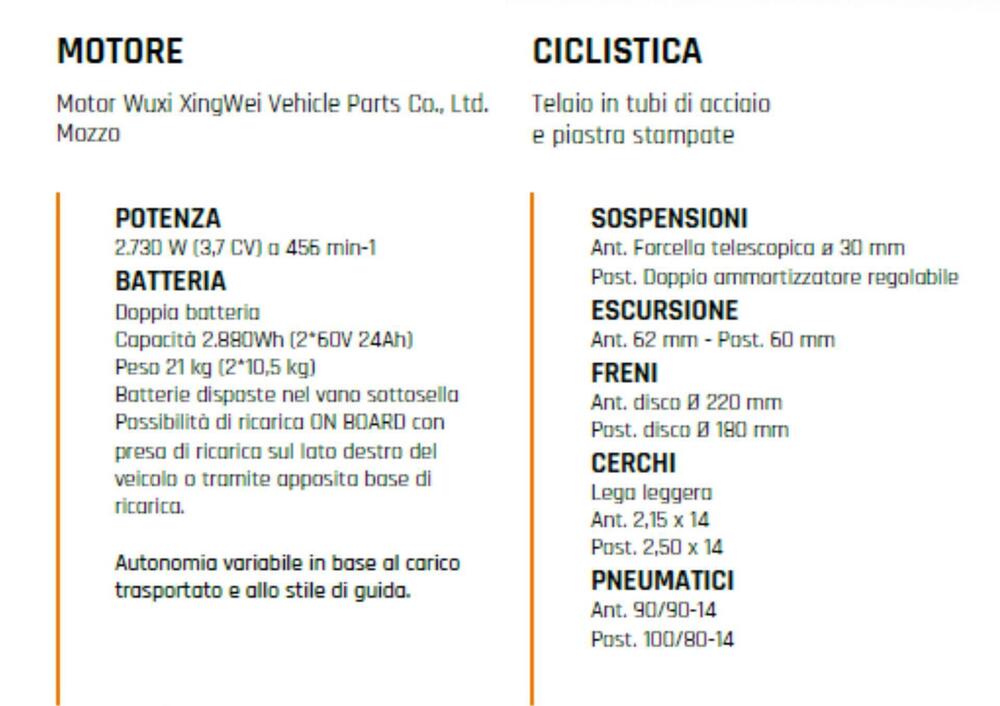 Yadea Y1S Utility (2022 - 25) (3)