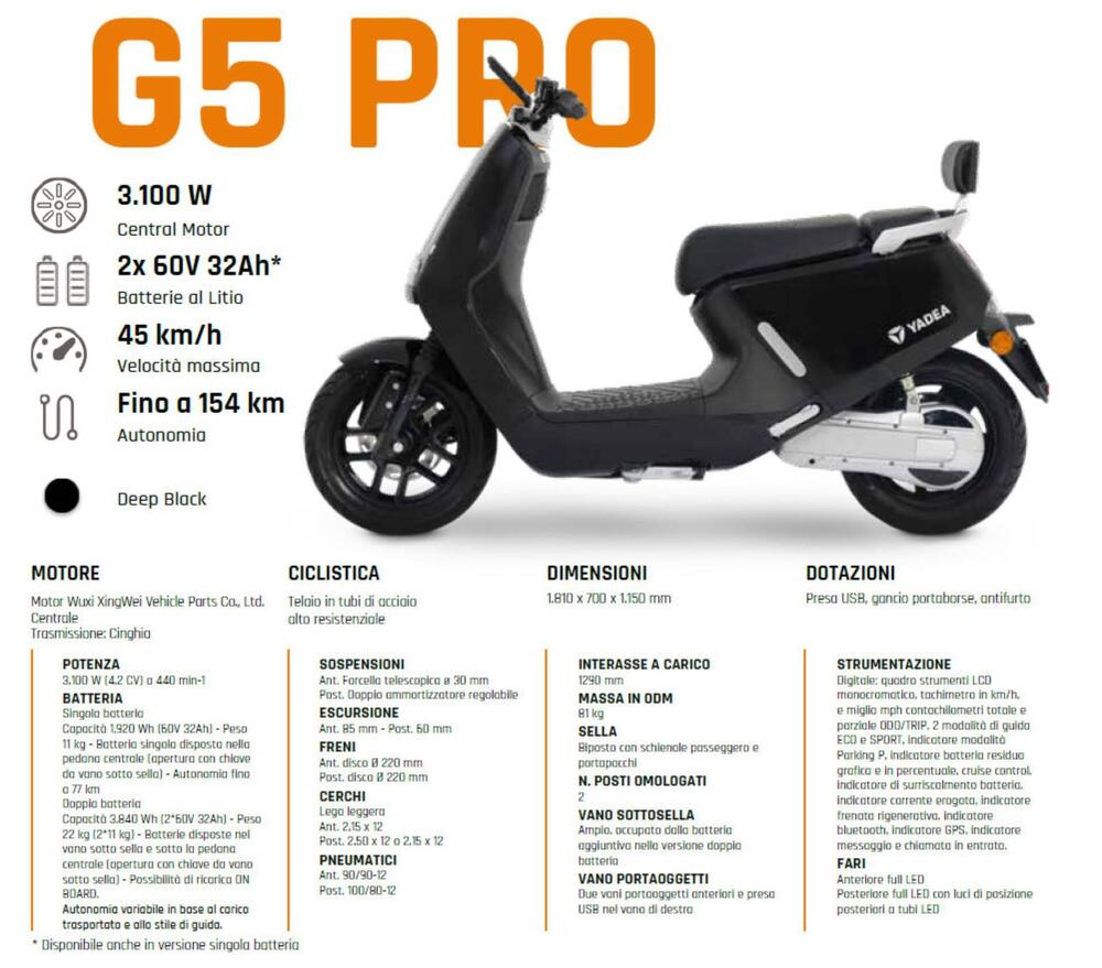 Yadea G5 Pro (2022 - 25) (9)