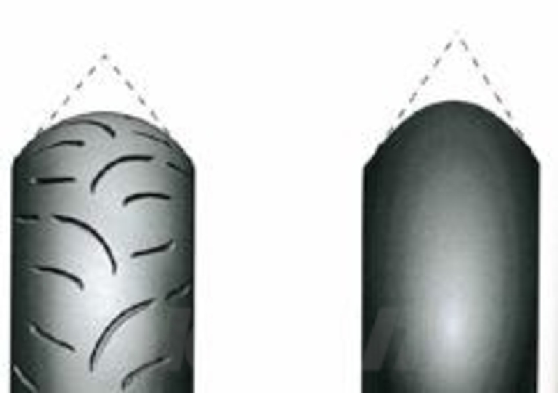 Figura 4 &amp;ndash; Il confronto tra uno pneumatico normale e uno slick; notate la grande differenza del profilo. Per non parlare delle mescole
