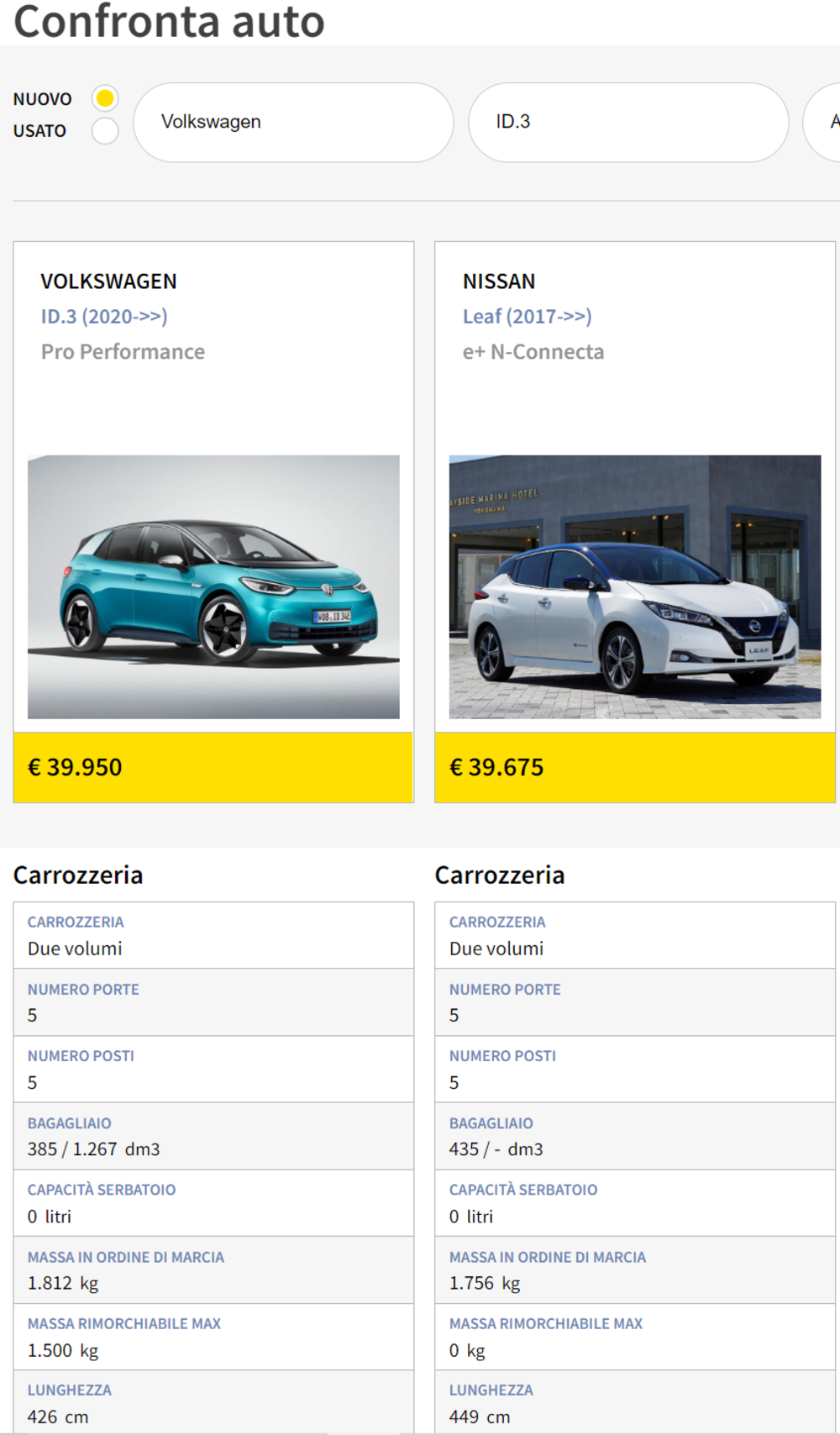 Confronto schede modello: LEAF vs ID.3