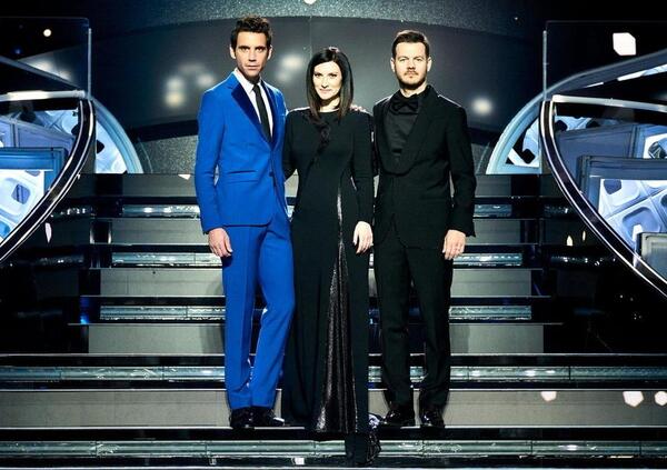 La guida definitiva all&rsquo;Eurovision 2022