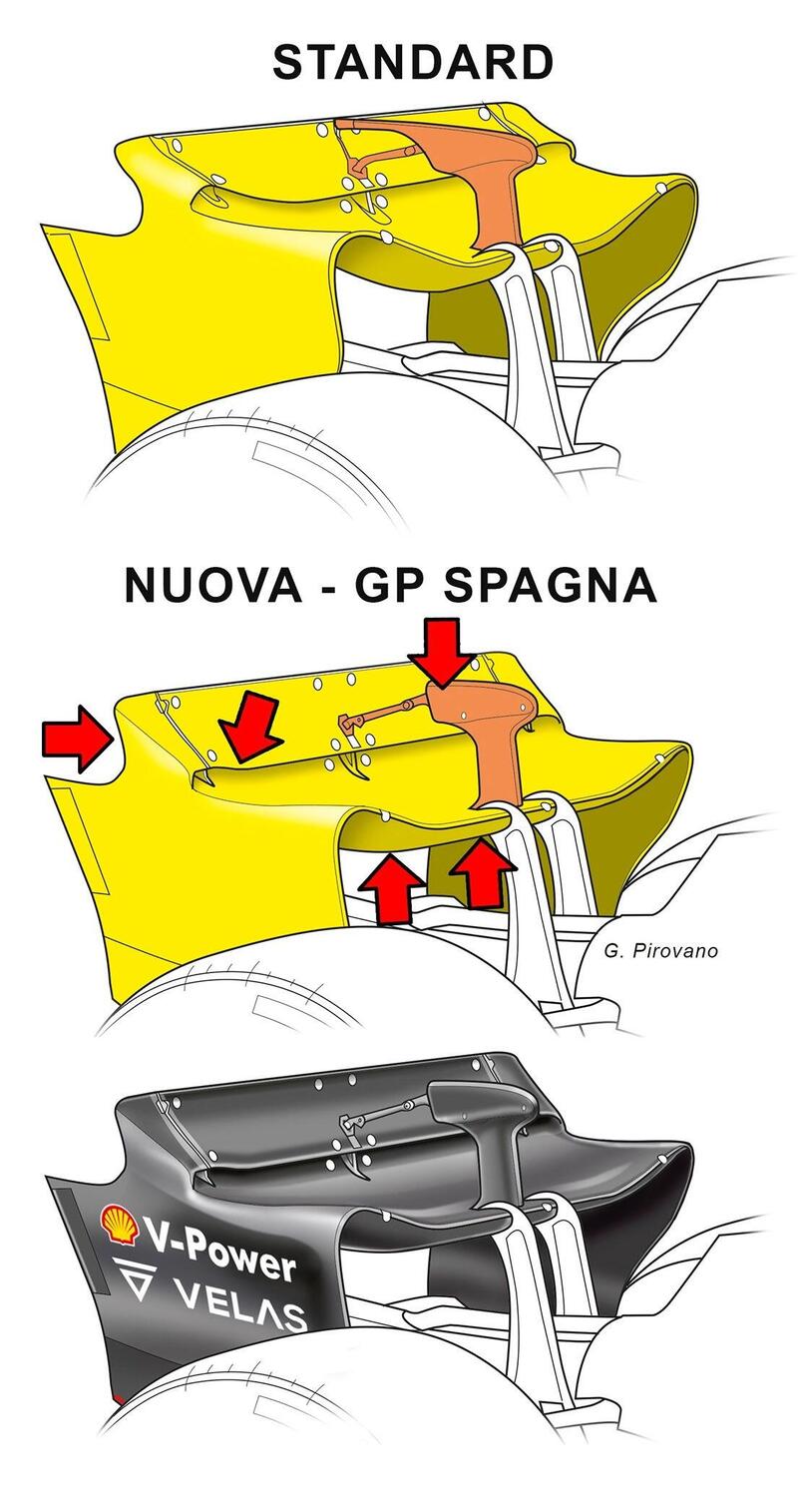 Formula 1: ecco la nuova ala posteriore della Ferrari per Barcellona