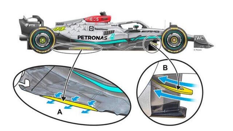 F1, GP Spagna 2022: Le novit&agrave; portate dalla Mercedes a Barcellona