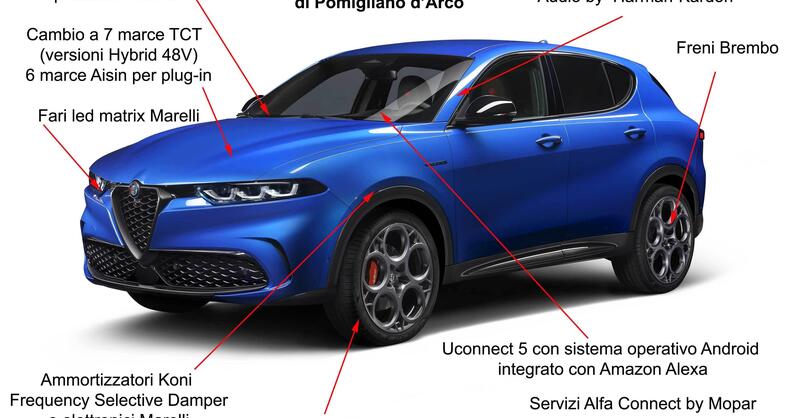 Marca per marca, la guida &quot;totale&quot; per le auto benzina e diesel con incentivi a 2.000 euro (aggiornato a gennaio 2023)