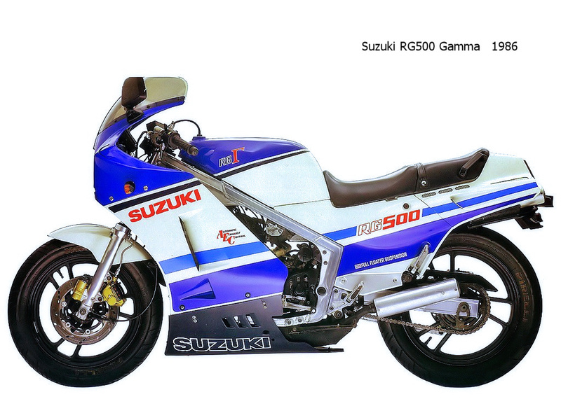 Suzuki RG 500 Gamma