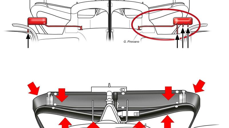 F1. Ferrari, nuovi specchietti a Silverstone