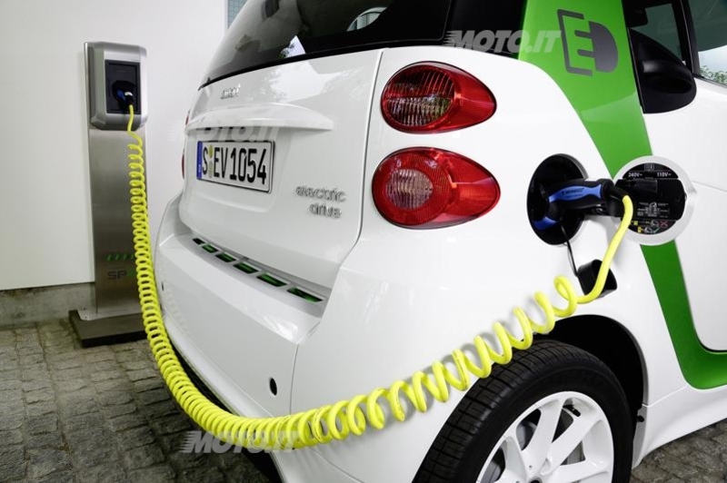 Piano di Emergenza per il taglio del gas: energia razionata, e le auto? 