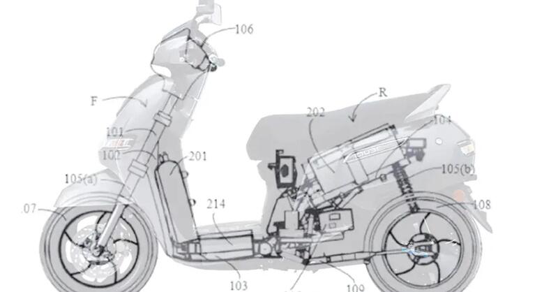 Scooter elettrici. Ci mancavano i brevetti della NASA