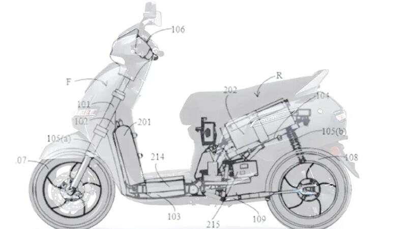 Scooter elettrici. Ci mancavano i brevetti della NASA