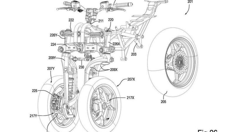 Ci risiamo: un'altra soluzione che manda in pensione la forcella