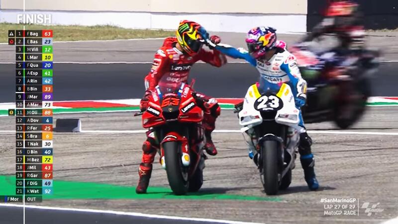 MotoGP 2022. GP di San Marino a Misano. Vince Pecco Bagnaia, ci prova Enea Bastianini, vince lo sport