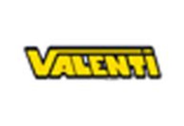 Valenti