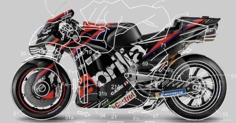 Le novit&agrave; aerodinamiche dell&#039;Aprilia RS-GP arriveranno anche in strada?