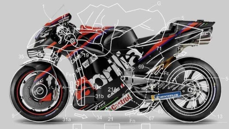 Le novit&agrave; aerodinamiche dell&#039;Aprilia RS-GP arriveranno anche in strada?