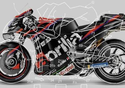 Le novità aerodinamiche dell'Aprilia RS-GP arriveranno anche in strada?