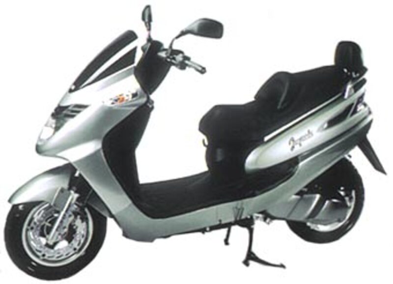 Sym Joyride 250 Joyride 250