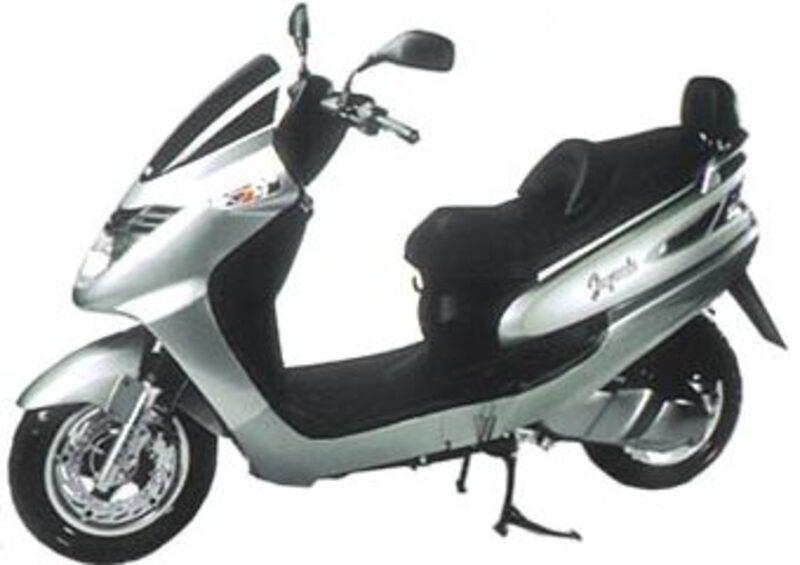 Sym Joyride 250 Joyride 250