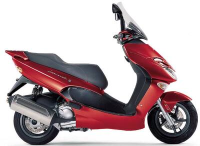 Aprilia Leonardo 250