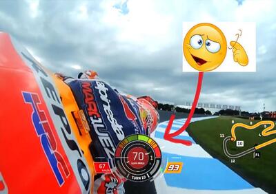 MotoGP 2022. Si va in Australia dove Marc Marquez ha salvato la moto a 70 gradi di piega. Riuscirà a rifarlo? [VIDEO VIRALE]