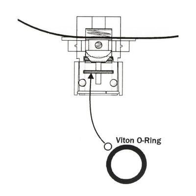 Oring riparazione valvola di ritegno per Dyna dal 