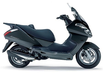 Aprilia Atlantic 250