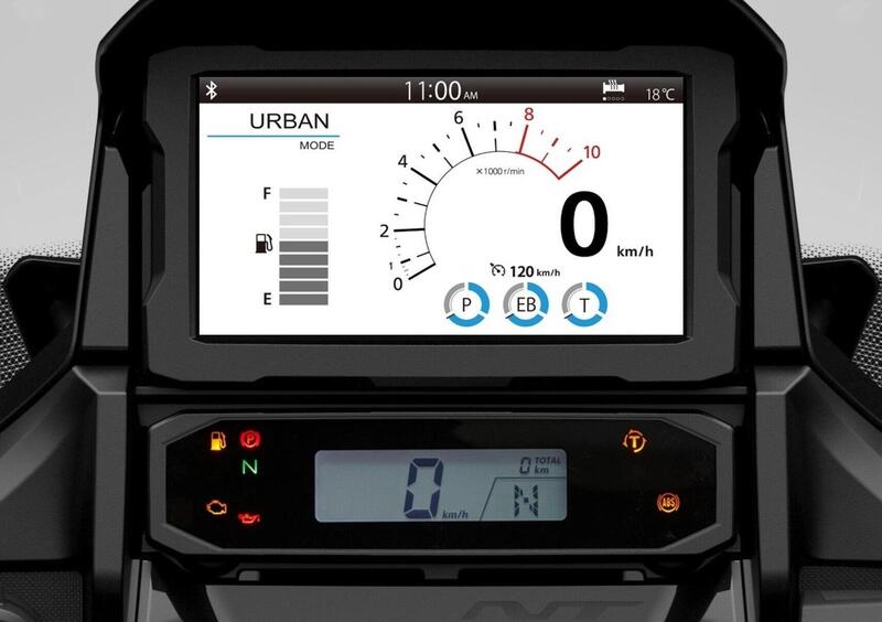 Honda NT 1100 NT 1100 (2022 - 24) (12)