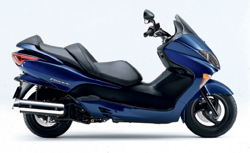 Honda Forza 250 Forza 250 X (2005 - 07)