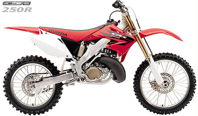 Honda CR 250 R