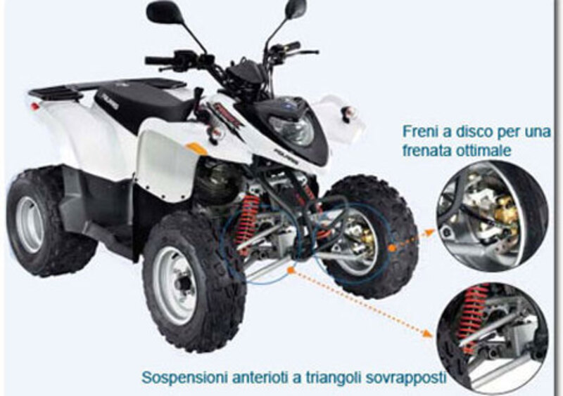 Polaris Phoenix 200 E Phoenix 200 E