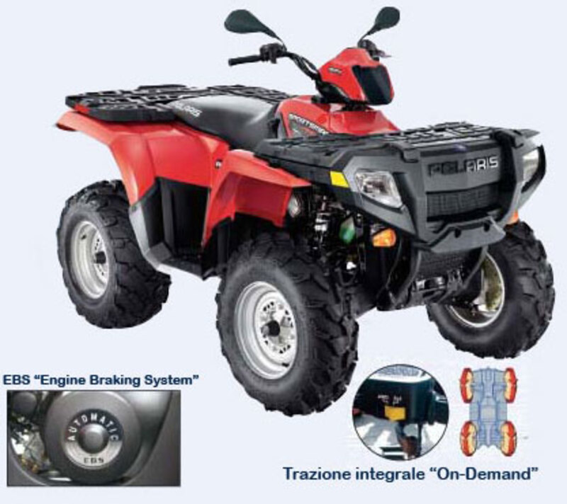 Polaris Sportsman 500 Sportsman 500EFI E Comfort (2007 - 11)