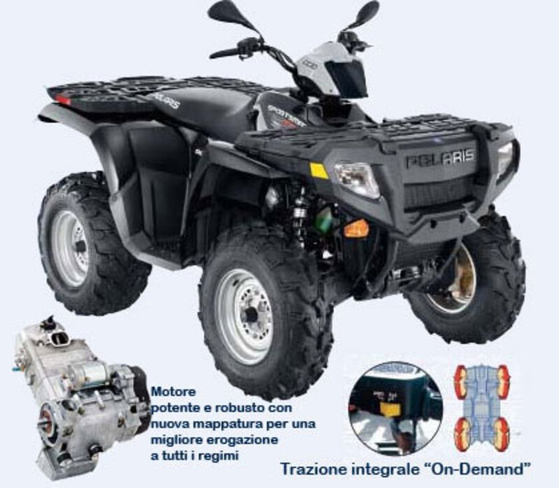 Polaris Sportsman 800 Sportsman 800EFI E Standard (2007 - 09)