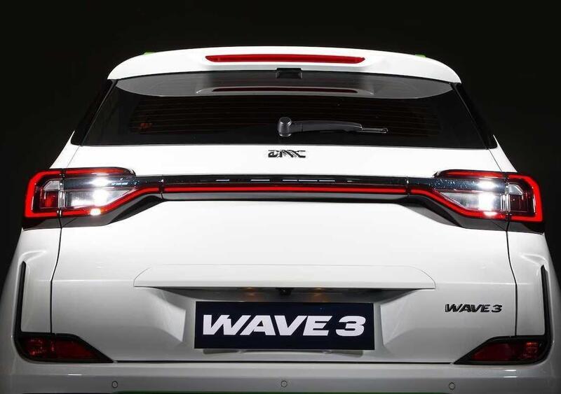 Emc Wave 3 (2022-23) (8)
