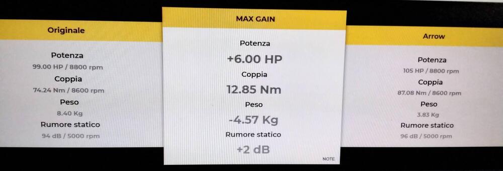 Impianto arrow per tracer 900 (2)