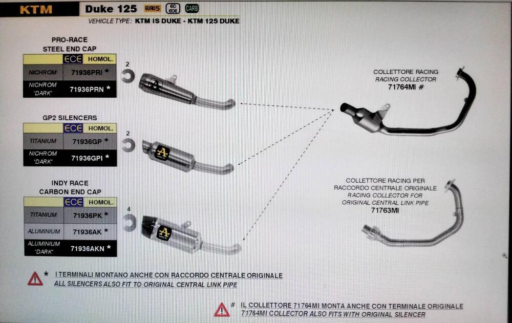 Arrow per ktm duke 125 2021/22 (2)