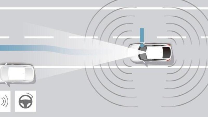 Honda fa grandi passi avanti negli ADAS