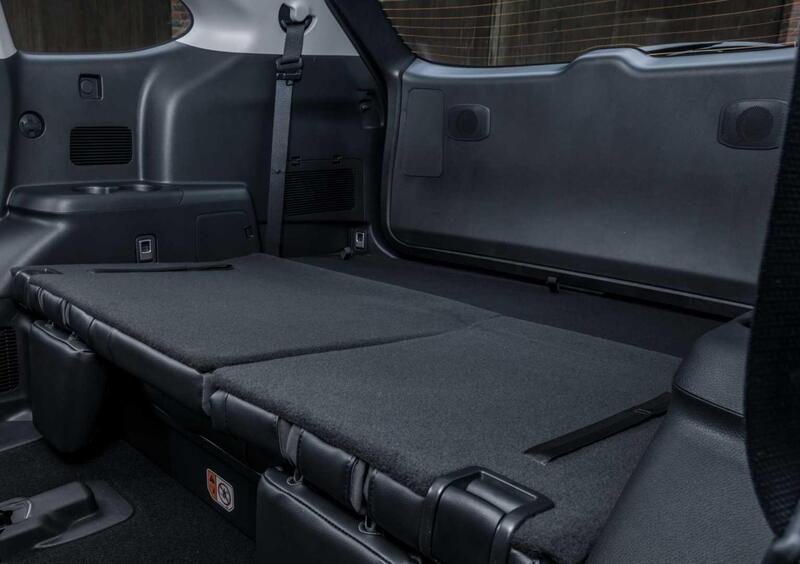 Toyota Highlander (2020-24) (16)
