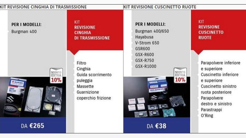 Kit di manutenzione Suzuki in sconto fino a fine Febbraio