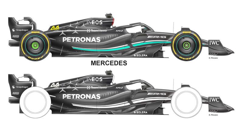 F1. Cura dimagrante a base di risparmio di vernice: quanto nero sulle monoposto 2023!